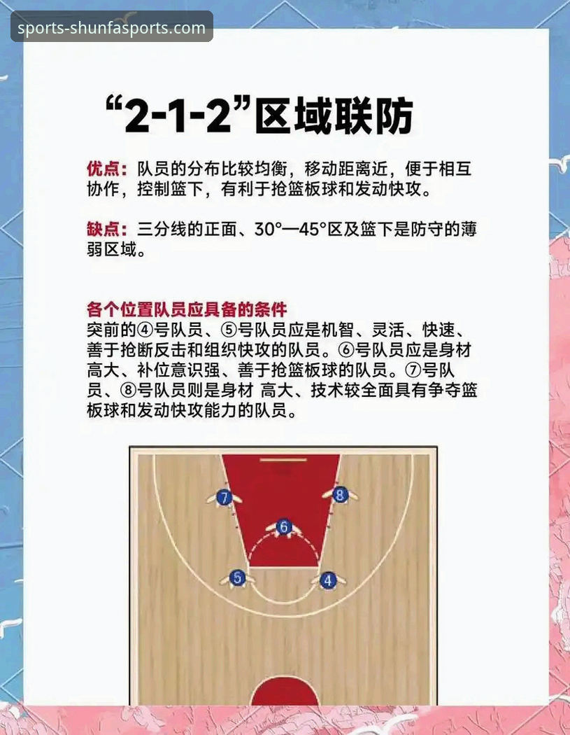 最新顺发体育平台2026 用户分享:顺发体育官网深度解读山西横扫青岛的战术密码